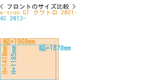 #e-tron GT クワトロ 2021- + 4C 2013-
